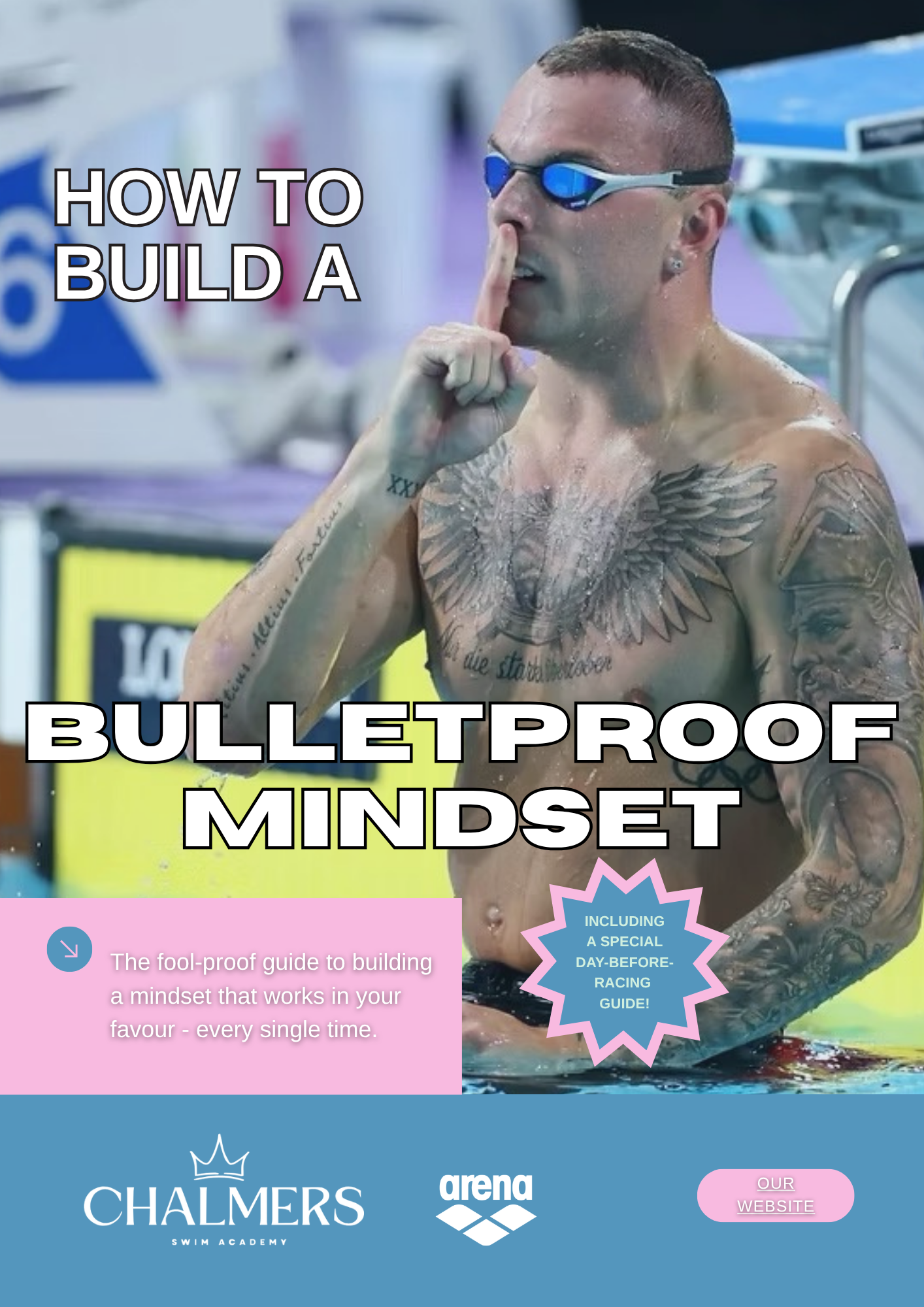 Building a Bulletproof Mindset