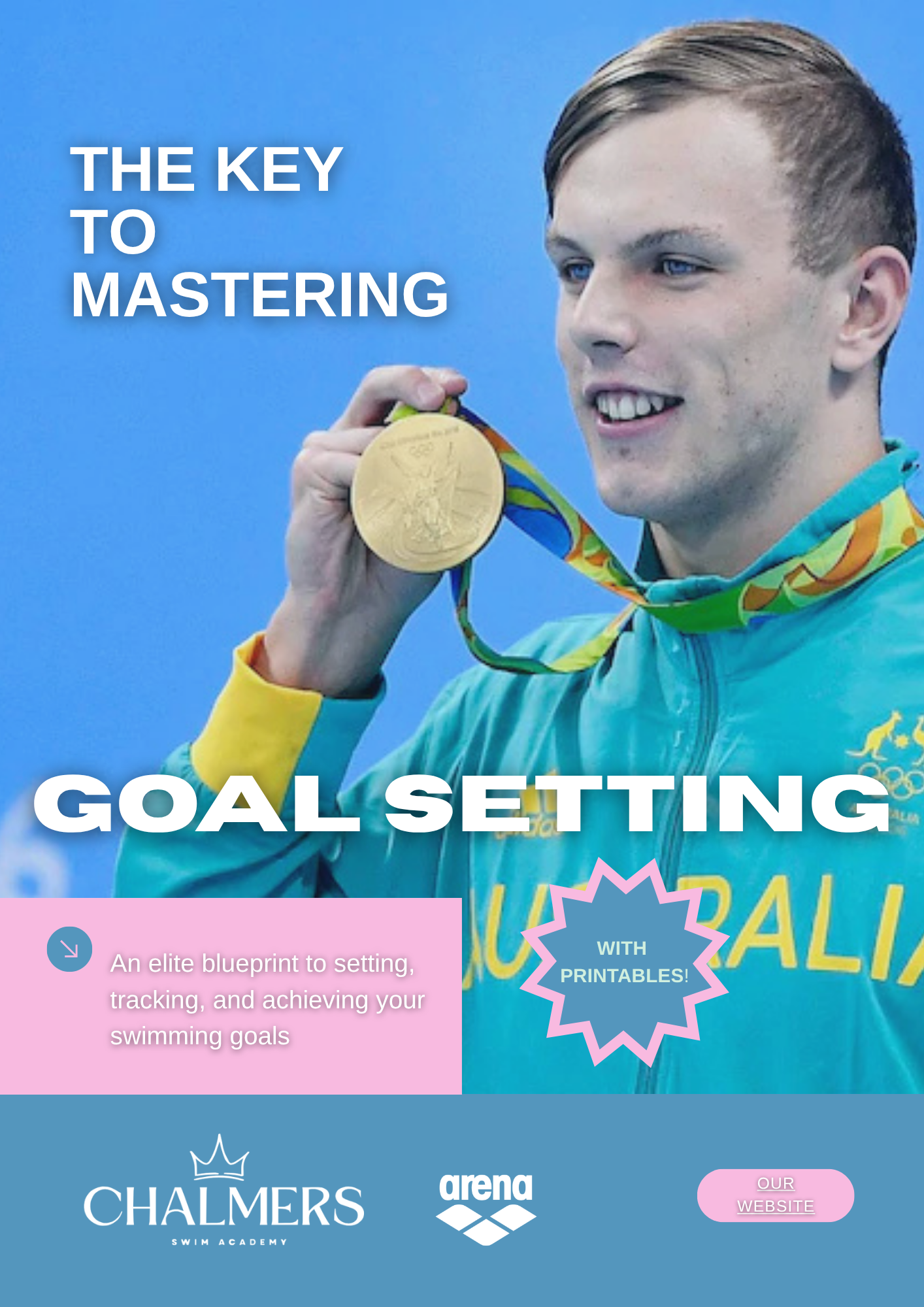 The Key to Mastering Goal Setting