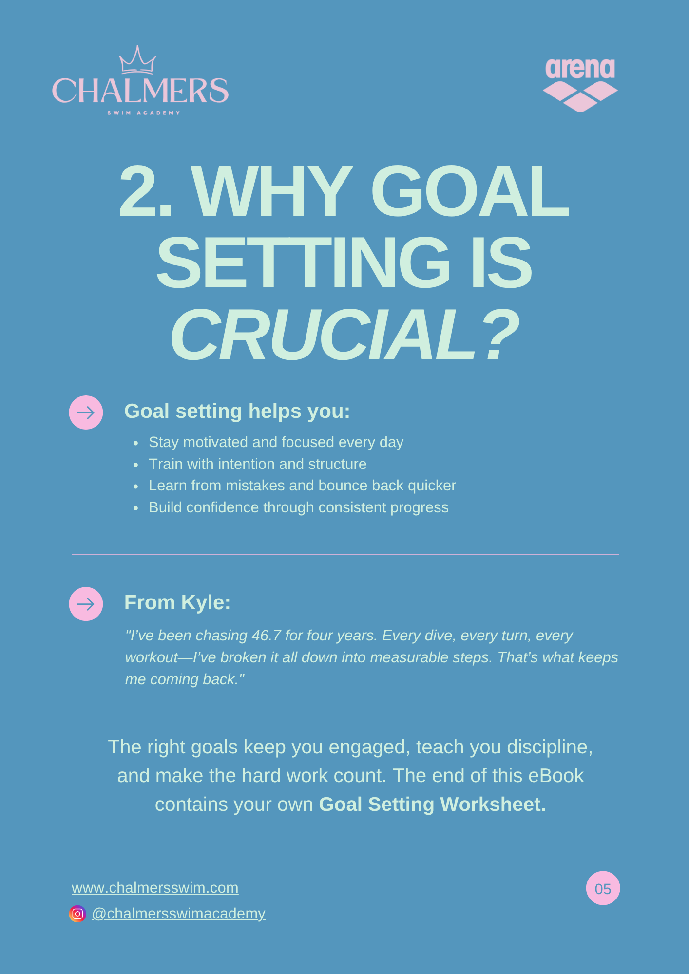 The Key to Mastering Goal Setting
